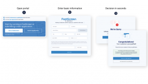 overview of 3-step fastscreen process for funeral home merchants